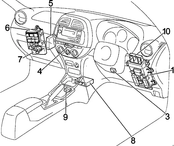 Toyota RAV4 XA20 (2001-2005) - schematy bezpieczników i przekaźników