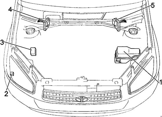 Toyota RAV4 XA20 (2001-2005) - schematy bezpieczników i przekaźników