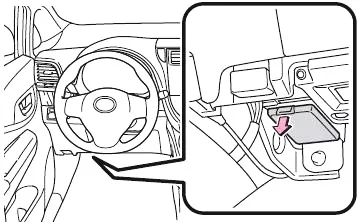 Toyota Verso-S (2010-2017) - schematy bezpieczników i przekaźników