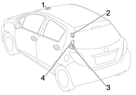 Toyota Yaris (XP130, XP150) (2011-2018) - schematy bezpieczników i przekaźników