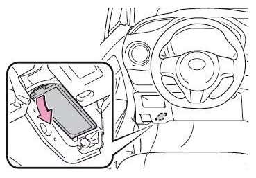 Toyota Yaris (XP130, XP150) (2011-2018) - schematy bezpieczników i przekaźników