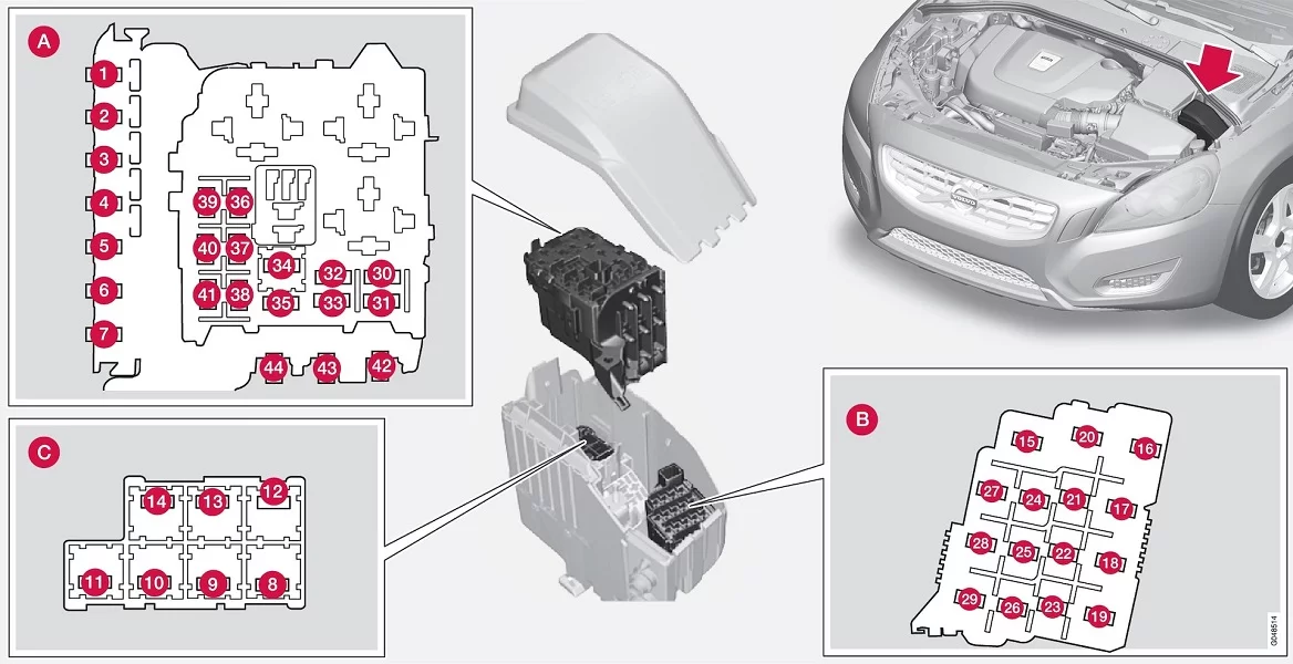 Volvo S60 (2016) - schematy bezpieczników i przekaźników