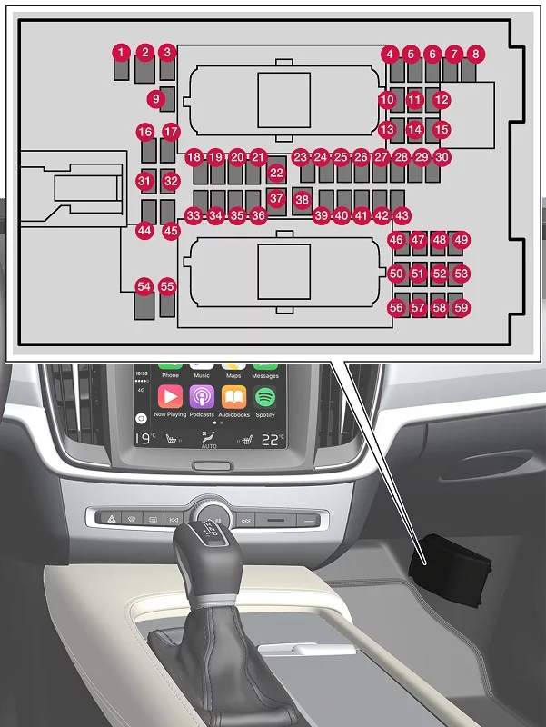 Volvo S60 (2019) - schematy bezpieczników i przekaźników