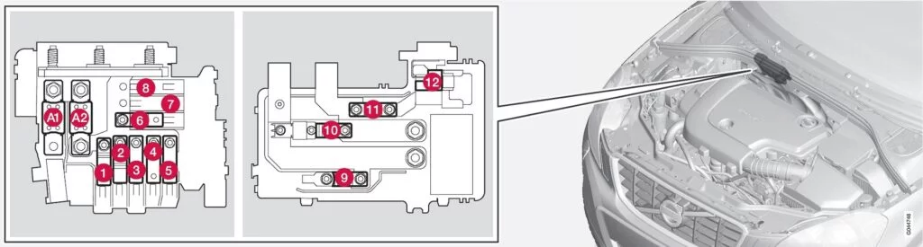 Volvo S80 (2016) - schematy bezpieczników i przekaźników