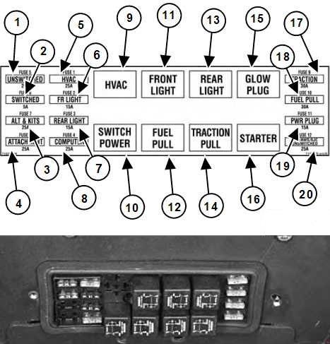 Bobcat S185 - schematy bezpieczników i przekaźników