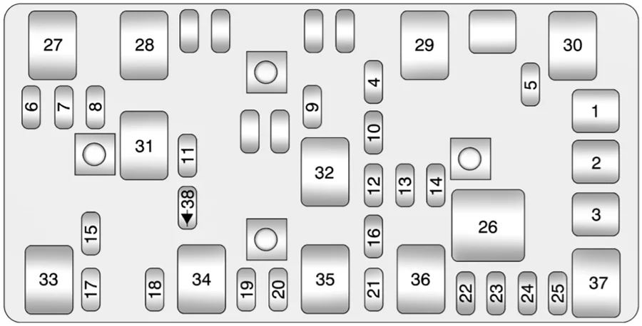 Chevrolet Malibu (2008-2012) - schematy bezpieczników i przekaźników