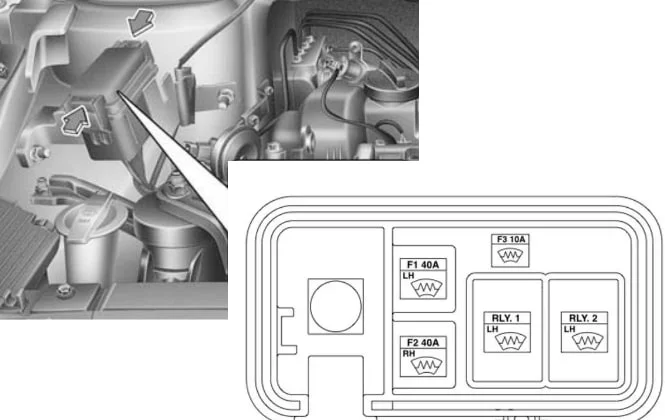 Hyundai Accent HC (2018-2022) - schematy bezpieczników i przekaźników