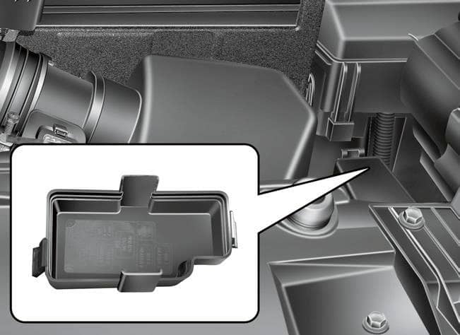 Hyundai ix35 (2010-2015) - schematy bezpieczników i przekaźników