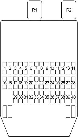 Infiniti Q45 (1997-2001) - schematy bezpieczników i przekaźników