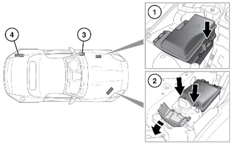 Jaguar F-Type (2018-2020) - schematy bezpieczników i przekaźników