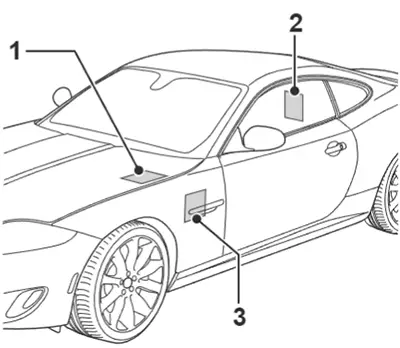 Jaguar XK (X150) (2006-2014) - schematy bezpieczników i przekaźników