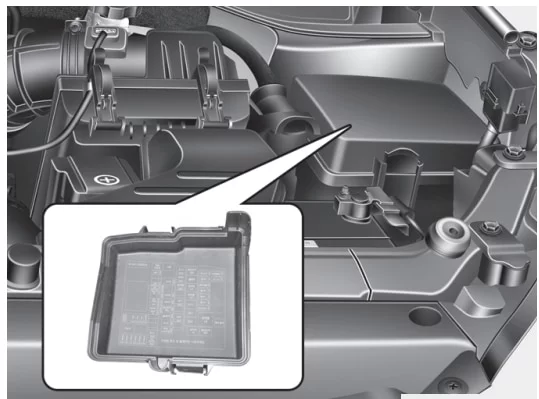 Kia Sorento II (2010-2015) - schematy bezpieczników i przekaźników