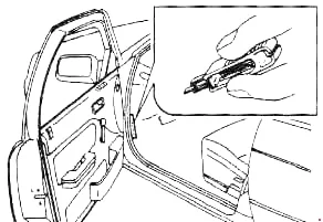 Kia Sportage I (1993-2003) - schematy bezpieczników i przekaźników