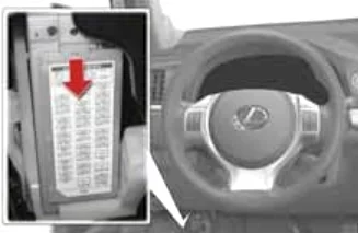 Lexus CT200h A10 (2011-2017) - schematy bezpieczników i przekaźników
