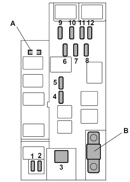 Subaru Forester SG (2007) - schematy bezpieczników i przekaźników