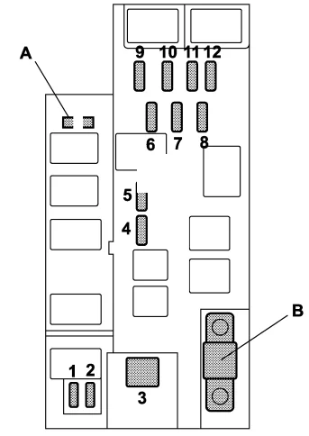 Subaru Impreza (2003-2004) - schematy bezpieczników i przekaźników
