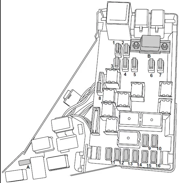 Subaru Outback (2005) - schematy bezpieczników i przekaźników