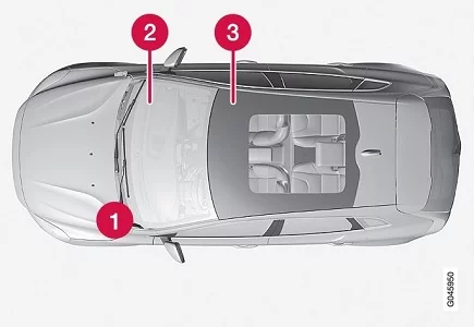 Volvo V40 (2015) - schematy bezpieczników i przekaźników