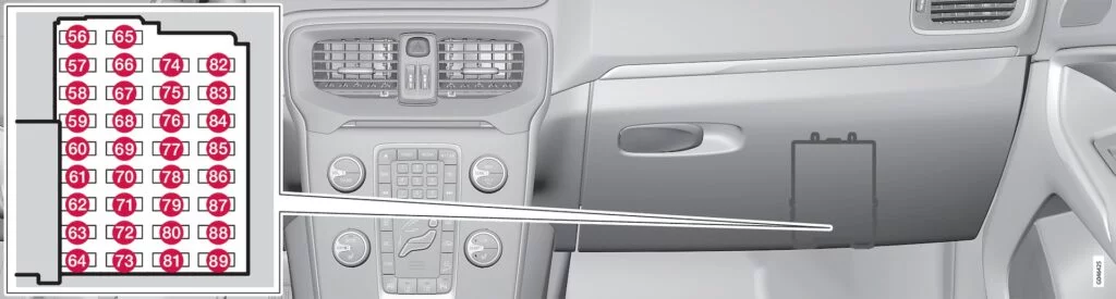 Volvo V40 (2019) - schematy bezpieczników i przekaźników