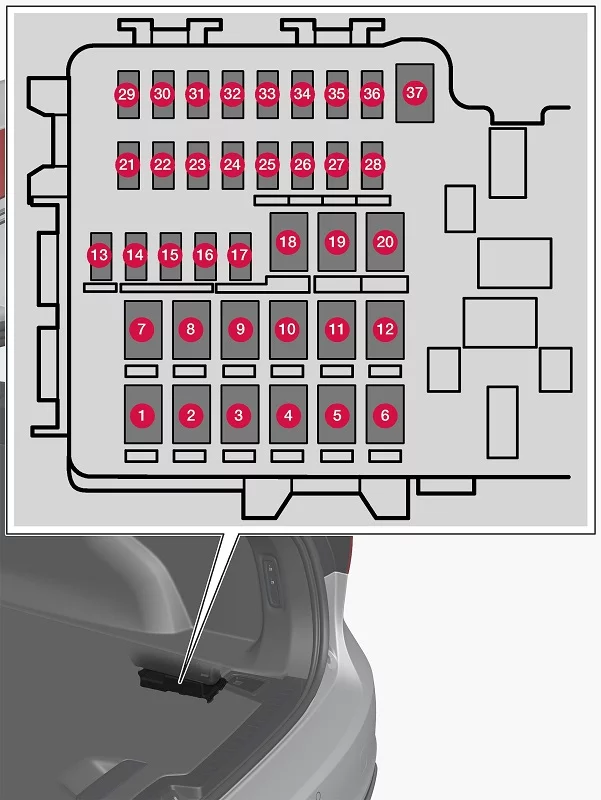 Volvo V60 (2019) - schematy bezpieczników i przekaźników