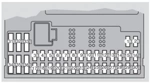 Volvo V70 i XC70 (2005) - schematy bezpieczników i przekaźników