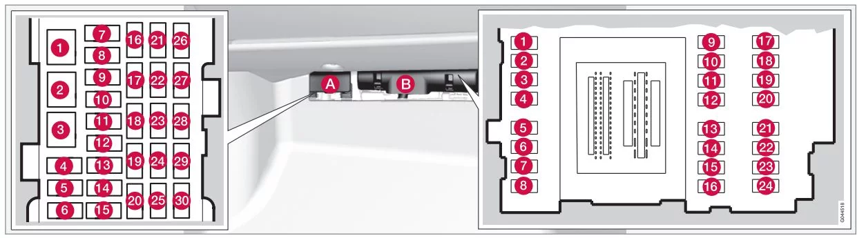 Volvo V70 i XC70 (2011) - schematy bezpieczników i przekaźników