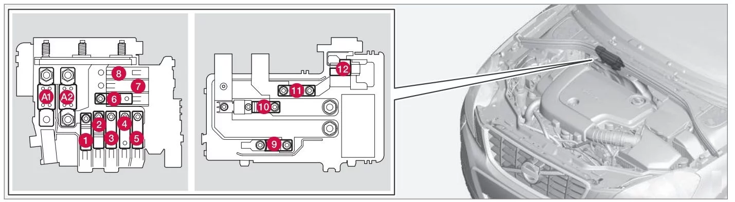 Volvo V70 i XC70 (2015) - schematy bezpieczników i przekaźników