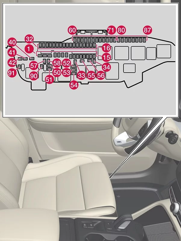 Volvo XC40 (2018) - schematy bezpieczników i przekaźników
