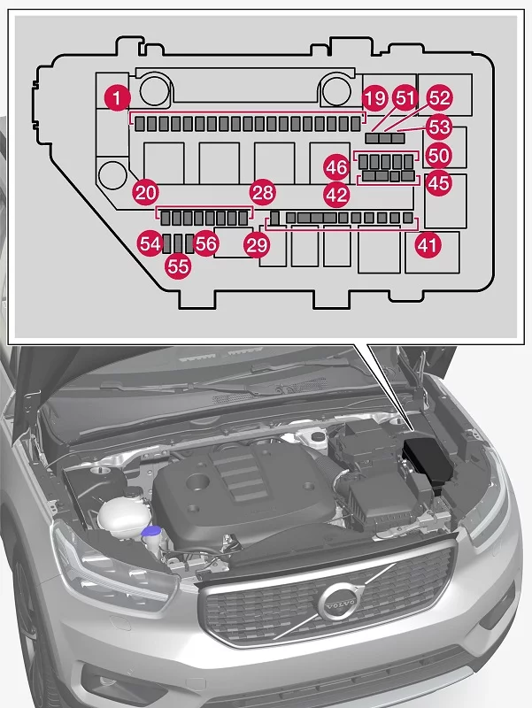 Volvo XC40 (2018) - schematy bezpieczników i przekaźników