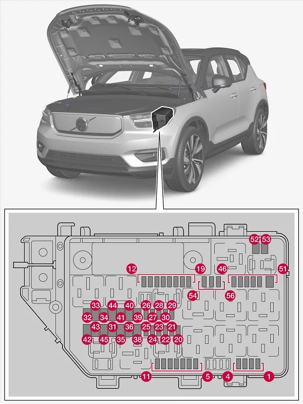 Volvo XC40 Recharge Pure Electric (2022) - schematy bezpieczników i przekaźników