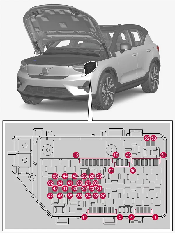 Volvo XC40 Recharge Pure Electric (2023) - schematy bezpieczników i przekaźników
