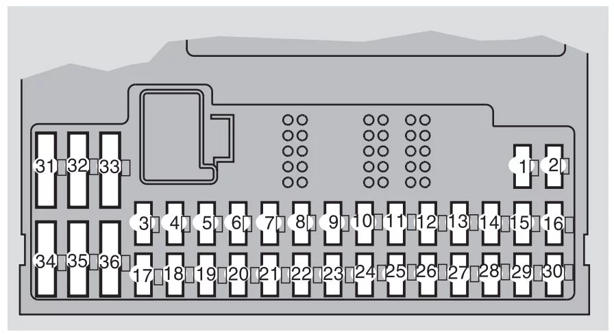 Volvo XC90 (2013-2014) - schematy bezpieczników i przekaźników