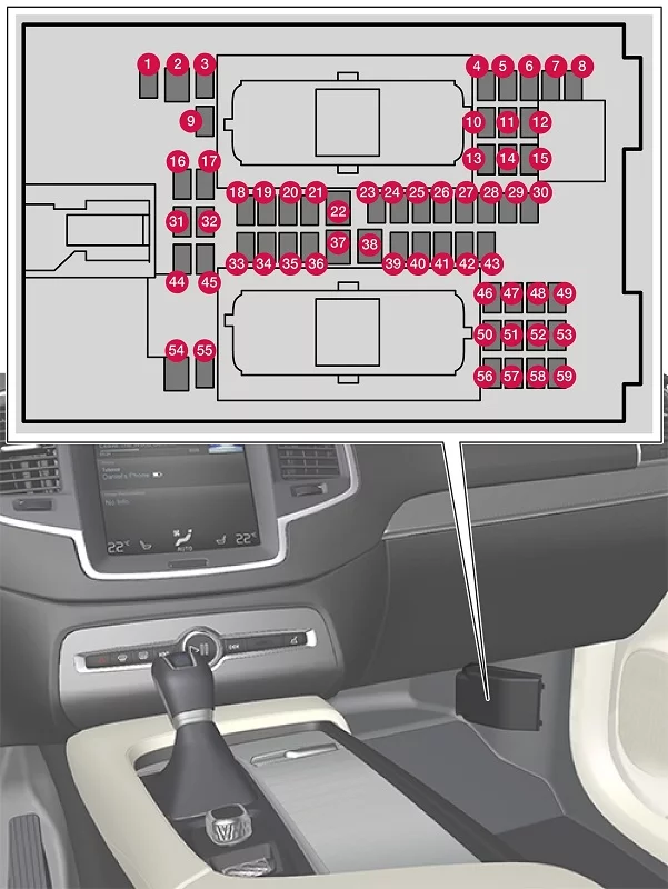Volvo XC90 (2018) - schematy bezpieczników i przekaźników