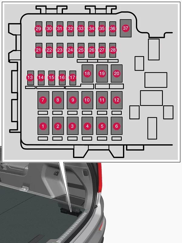 Volvo XC90 (2021) - schematy bezpieczników i przekaźników