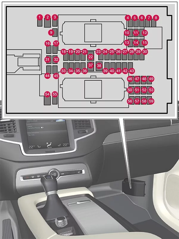 Volvo XC90 (2022) - schematy bezpieczników i przekaźników