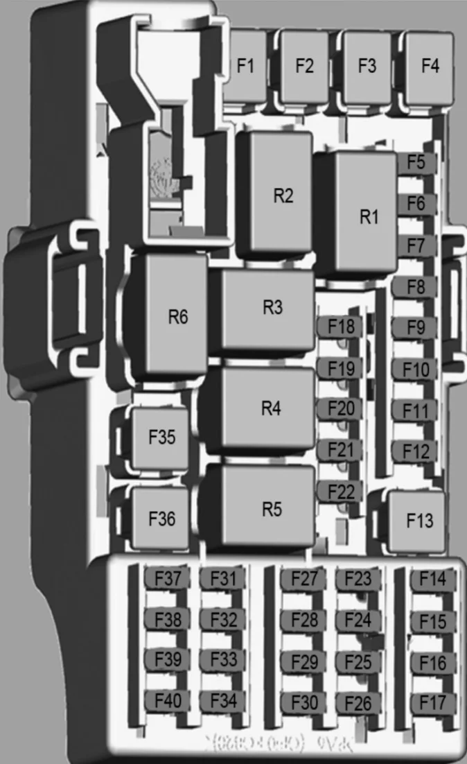 Chevrolet Onix (2013-2019) - schematy bezpieczników i przekaźników