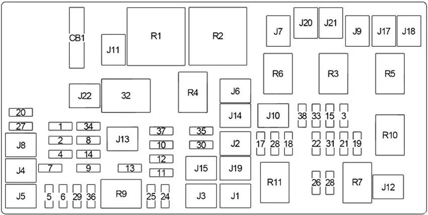 Dodge RAM 1500, 2500, 3500 (2011-2013) - schematy bezpieczników i przekaźników