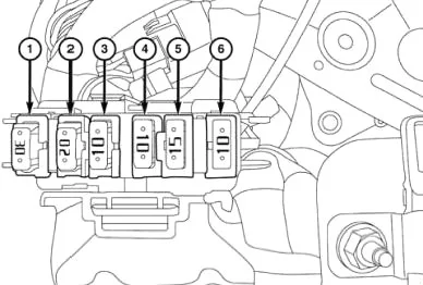 Dodge RAM 1500, 2500, 3500 (2013-2018) - schematy bezpieczników i przekaźników