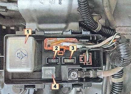 Honda StepWGN (1996-2001) - schematy bezpieczników i przekaźników