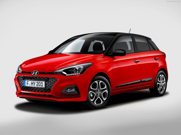 Hyundai i20 (2019) - schematy bezpieczników i przekaźników