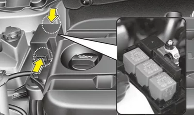 Hyundai i30, Elantra GT (GD) (2015-2016) - schematy bezpieczników i przekaźników