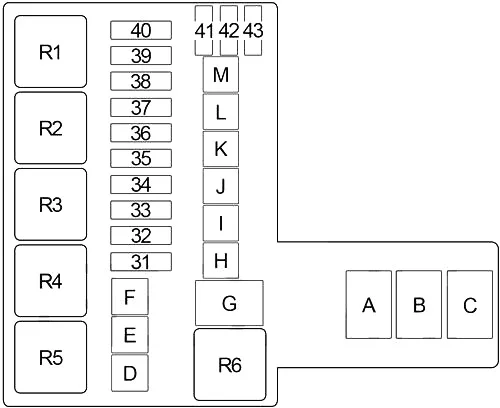 Infiniti Q45 (1990-1996) - schematy bezpieczników i przekaźników