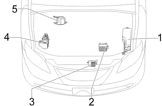 Lexus ES 350 (XV40) (2006-2012) - schematy bezpieczników i przekaźników