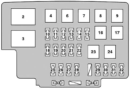 Lexus RX 330 (XU30) (2004-2006) - schematy bezpieczników i przekaźników