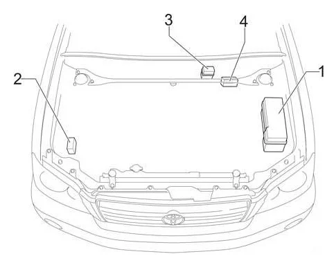 Toyota Highlander XU20 (2001-2007) - schematy bezpieczników i przekaźników
