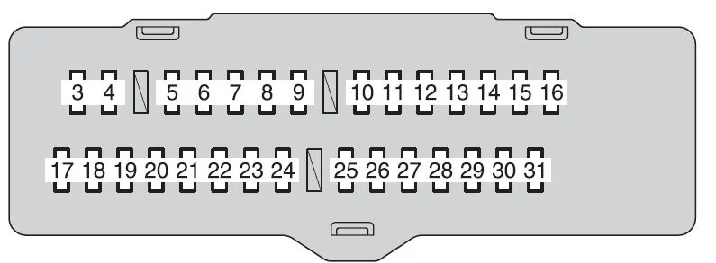 Toyota Highlander XU40 (2011-2013) - schematy bezpieczników i przekaźników