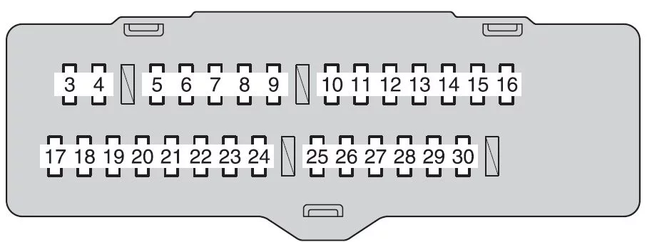 Toyota Highlander XU50 (2013-2016) - schematy bezpieczników i przekaźników