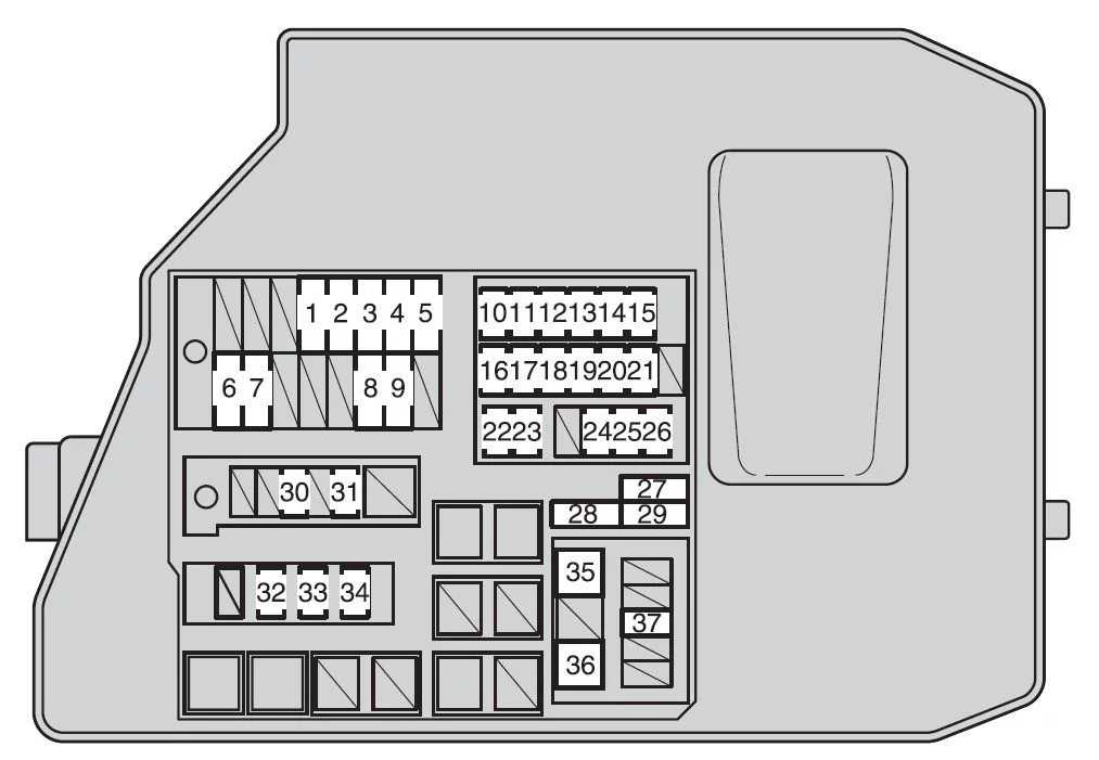 Toyota Matrix E140 (2009-2014) - schematy bezpieczników i przekaźników