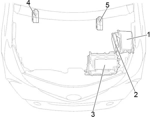 Toyota Prius V, Prius+ (2011-2018) - schematy bezpieczników i przekaźników
