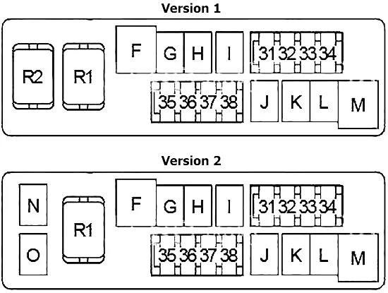 Infiniti G35, G37, G25, Q40 (2006-2015) - schematy bezpieczników i przekaźników